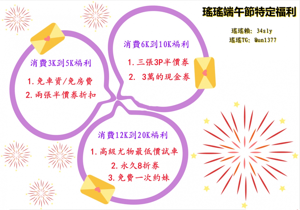 是個乾淨女孩喜歡玩 不亂玩  初次下海  學業半工半讀賴34sly_北部茶訊/樓鳳