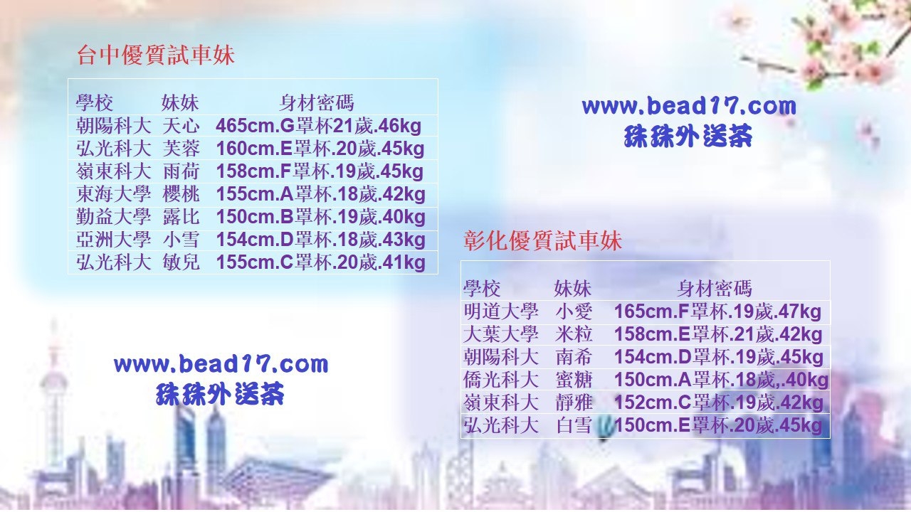 加賴atm668 3月新妹試車  告別單身 告別打手槍_全台茶訊/樓鳳