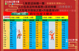 +賴fu556按摩技師事後清槍 3500/1/1_+賴fu556按摩技師事後清槍 3500/1/1_5