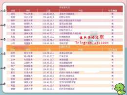 台灣本土一夜情+ 籟 b y 2 7 8 台灣本土北中南找優質小姐學生妹_台灣本土一夜情+ 籟 b y 2 7 8 台灣本土北中南找優質小姐學生妹_11